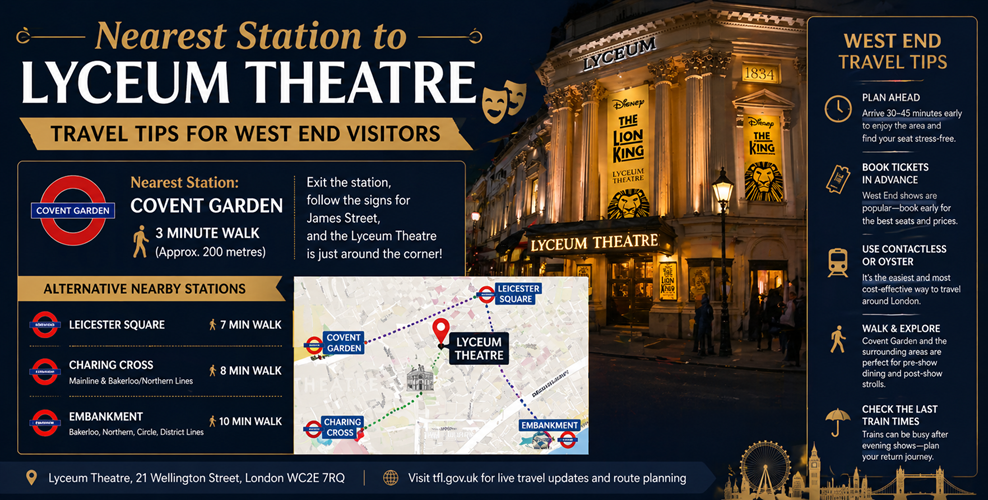 Nearest Station to Lyceum Theatre – Travel Tips for West End Visitors